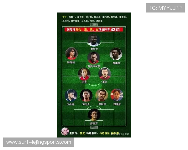 中国足球五大球星排名解析 谁是最具影响力的顶尖球员